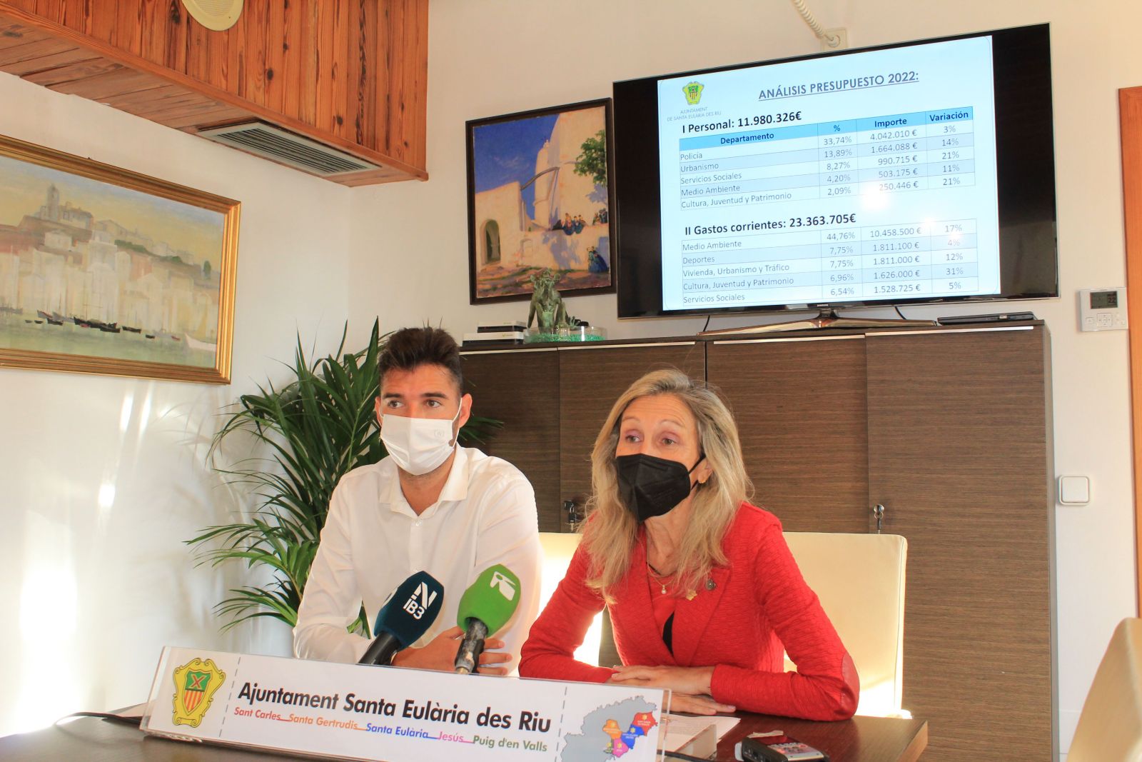 El projecte de comptes per a 2022 aconsegueix un pressupost de 46,75 milions per a consolidar el reforç dels Serveis Socials i contribuir a la recuperació econòmica