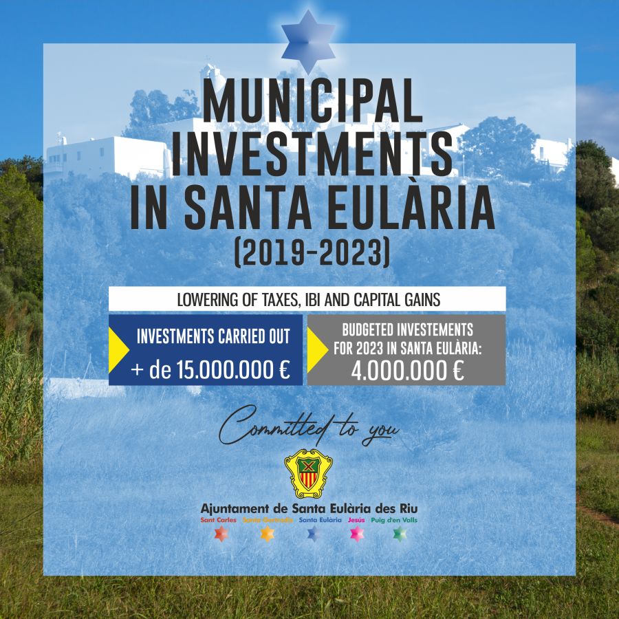 Santa Eulària