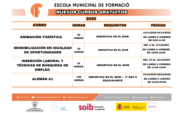 Abiertas las inscripciones para los Programas Mixtos 2025 y los cursos de formación gratuitos de la Escola de Formació de Santa Eulària des Riu