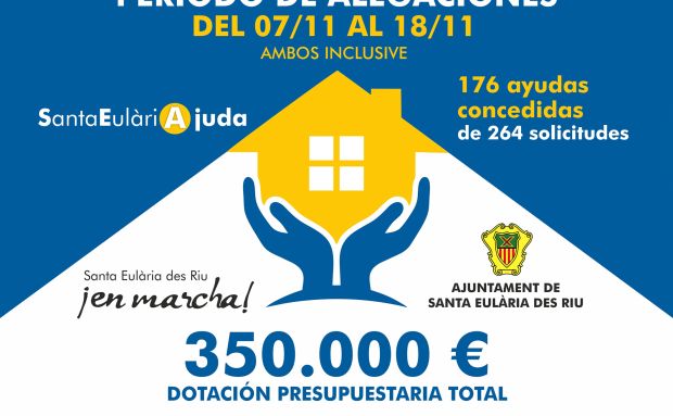 Santa Eulària des Riu provisionally approves 176 rental aids and opens a period to allege the rejections until November 18
