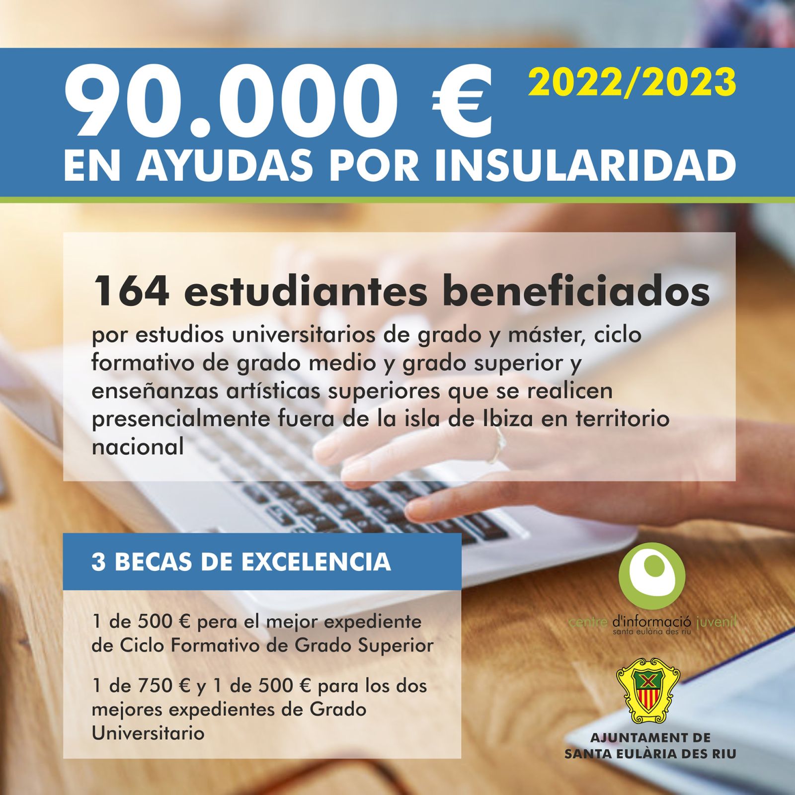 Santa Eulària des Riu concede ayudas a 164 familias de estudiantes desplazados fuera de la isla para el curso 2022-23