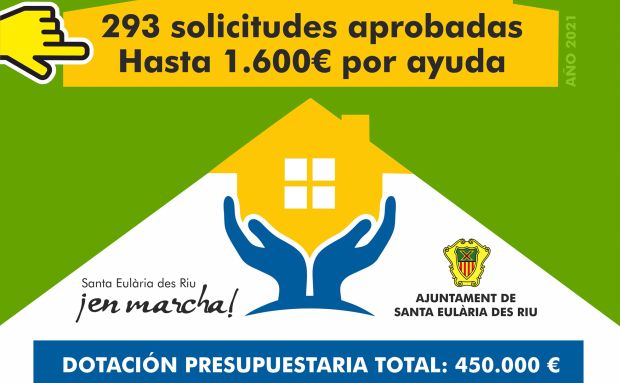 Santa Eulària des Riu empezará a pagar estos días 300 ayudas al alquiler de hasta 1.600 euros